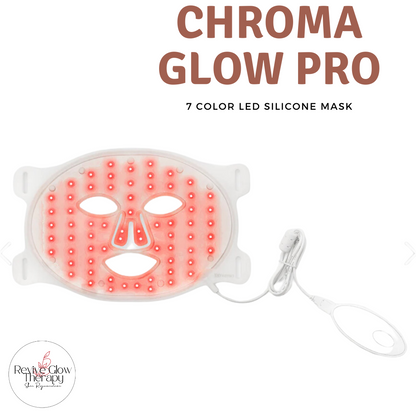 Glow Pro: Advanced 7-Spectrum Light Therapy Mask 850 NM