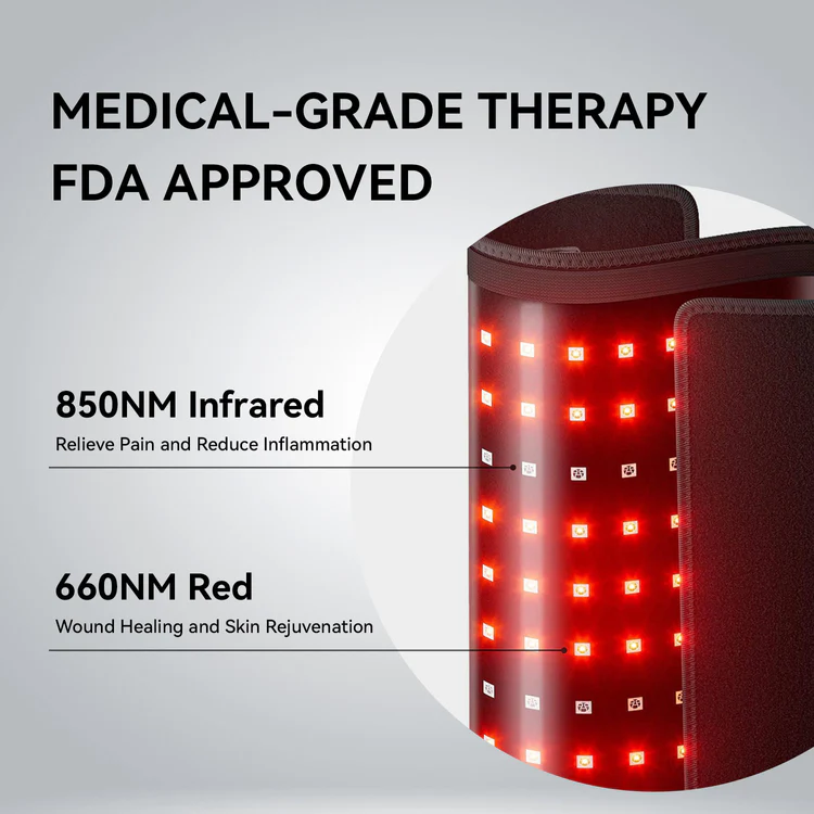 Flex Pro: Advanced Dual-Wavelength Red Light Therapy Belt - 660 - 850 NM